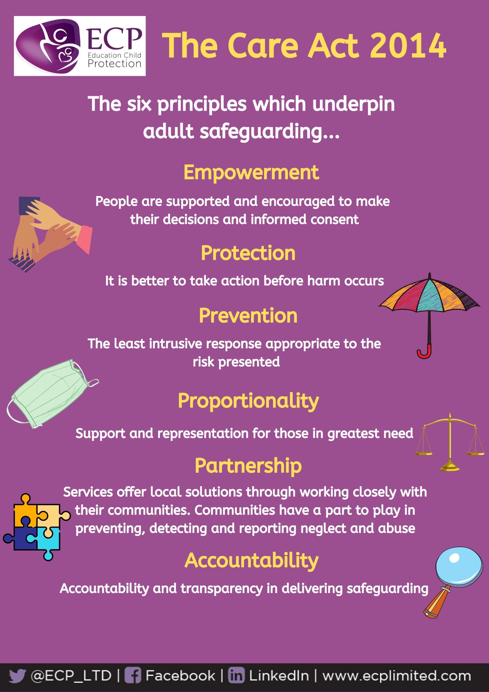 ECP Safeguarding – Training and Services